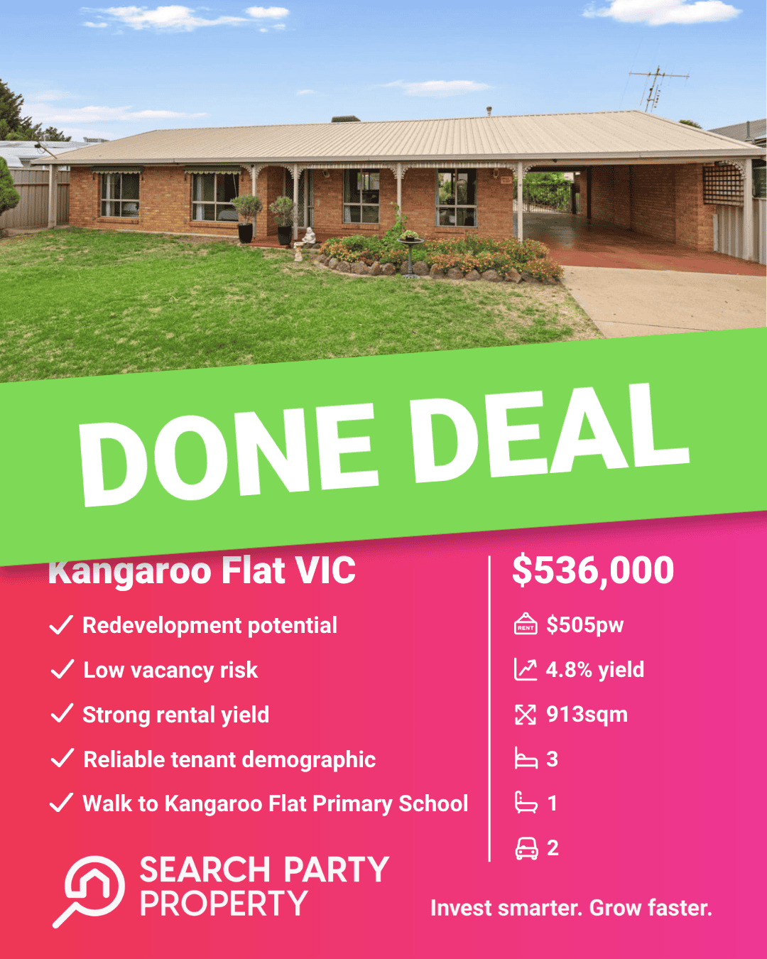7. Kangaroo Flat VIC
